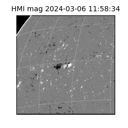 shmi - 2024-03-06T11:58:34.200000