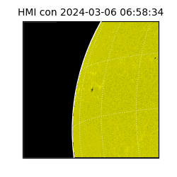 shmi - 2024-03-06T06:58:34.200000