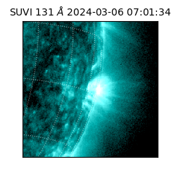 suvi - 2024-03-06T07:01:34.761000