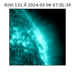 suvi - 2024-03-06T07:01:34.761000