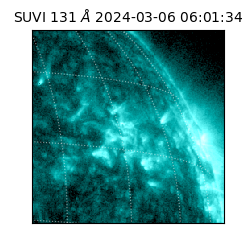 suvi - 2024-03-06T06:01:34.613000