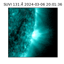 suvi - 2024-03-06T20:01:36.675000