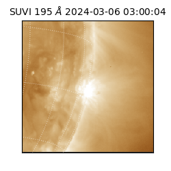 suvi - 2024-03-06T03:00:04.173000