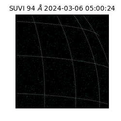 suvi - 2024-03-06T05:00:24.488000