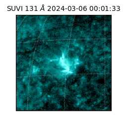 suvi - 2024-03-06T00:01:33.742000