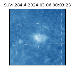 suvi - 2024-03-06T00:03:23.729000