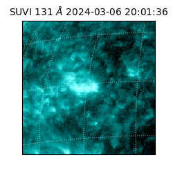 suvi - 2024-03-06T20:01:36.675000