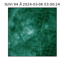 suvi - 2024-03-06T03:00:24.173000