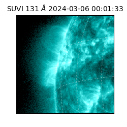 suvi - 2024-03-06T00:01:33.742000