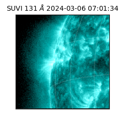 suvi - 2024-03-06T07:01:34.761000