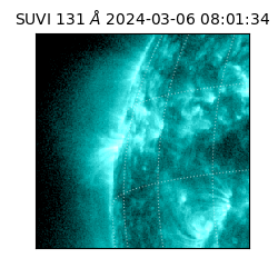 suvi - 2024-03-06T08:01:34.929000