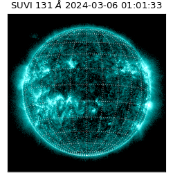 suvi - 2024-03-06T01:01:33.890000