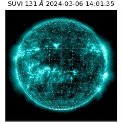 suvi - 2024-03-06T14:01:35.793000