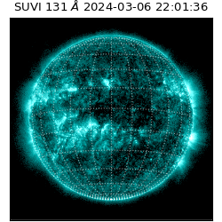 suvi - 2024-03-06T22:01:36.969000