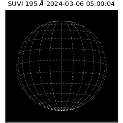 suvi - 2024-03-06T05:00:04.488000