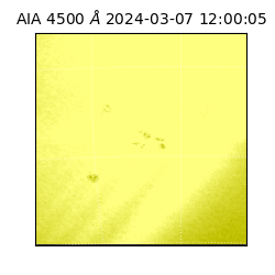 saia - 2024-03-07T12:00:05.962000