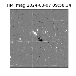 shmi - 2024-03-07T09:58:34.300000