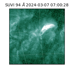 suvi - 2024-03-07T07:00:28.305000