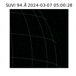 suvi - 2024-03-07T05:00:28.011000