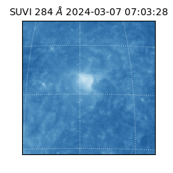 suvi - 2024-03-07T07:03:28.305000