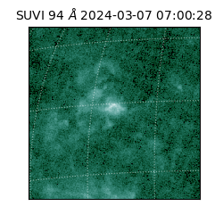 suvi - 2024-03-07T07:00:28.305000