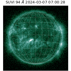 suvi - 2024-03-07T07:00:28.305000