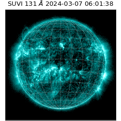 suvi - 2024-03-07T06:01:38.170000