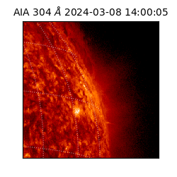 saia - 2024-03-08T14:00:05.130000