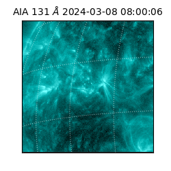 saia - 2024-03-08T08:00:06.622000