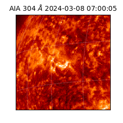 saia - 2024-03-08T07:00:05.122000