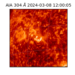 saia - 2024-03-08T12:00:05.130000