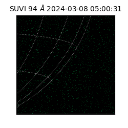 suvi - 2024-03-08T05:00:31.564000