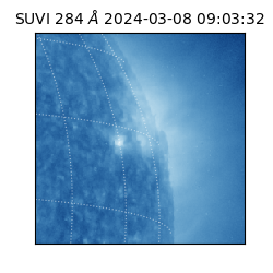 suvi - 2024-03-08T09:03:32.150000