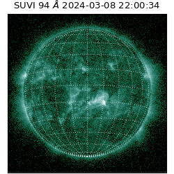 suvi - 2024-03-08T22:00:34.060000