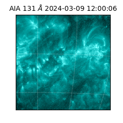saia - 2024-03-09T12:00:06.625000