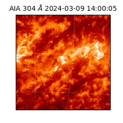 saia - 2024-03-09T14:00:05.130000