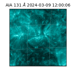 saia - 2024-03-09T12:00:06.625000