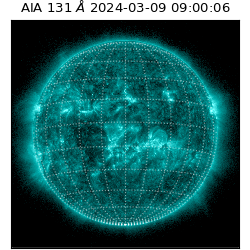 saia - 2024-03-09T09:00:06.622000