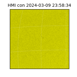 shmi - 2024-03-09T23:58:34.600000