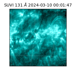 suvi - 2024-03-10T00:01:47.874000