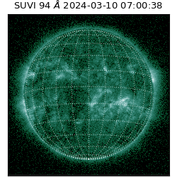 suvi - 2024-03-10T07:00:38.908000