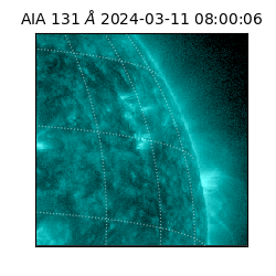 saia - 2024-03-11T08:00:06.625000