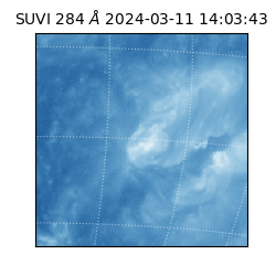 suvi - 2024-03-11T14:03:43.437000