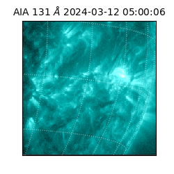 saia - 2024-03-12T05:00:06.622000