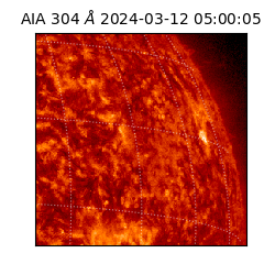 saia - 2024-03-12T05:00:05.130000