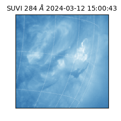 suvi - 2024-03-12T15:00:43.451000