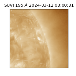 suvi - 2024-03-12T03:00:31.705000