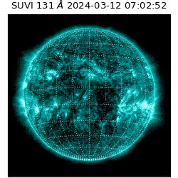 suvi - 2024-03-12T07:02:52.304000