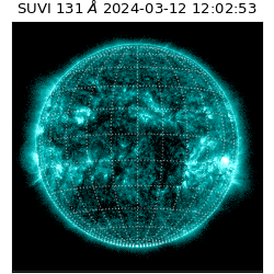 suvi - 2024-03-12T12:02:53.036000