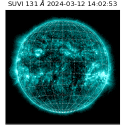 suvi - 2024-03-12T14:02:53.328000